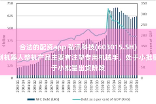 合法的配资app 弘讯科技(603015.SH)目前涉及到机器人整机产品主要有注塑专用机械手，处于小批量出货阶段
